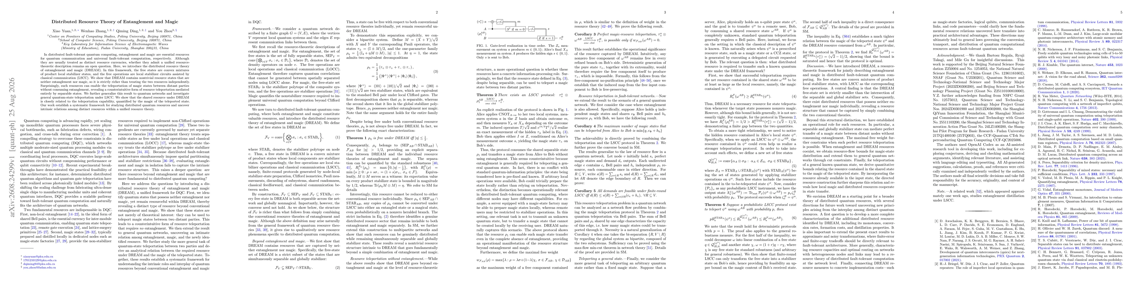 Thumbnail for Distributed Resource Theory of Entanglement and Magic