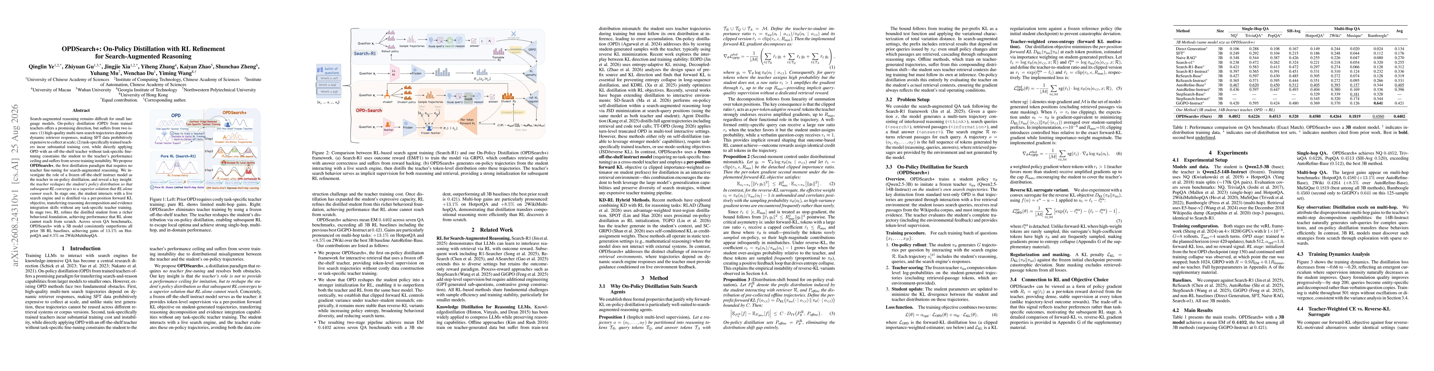 Thumbnail for OPDSearch+: On-Policy Distillation with RL Refinement for Search-Augmented Reasoning