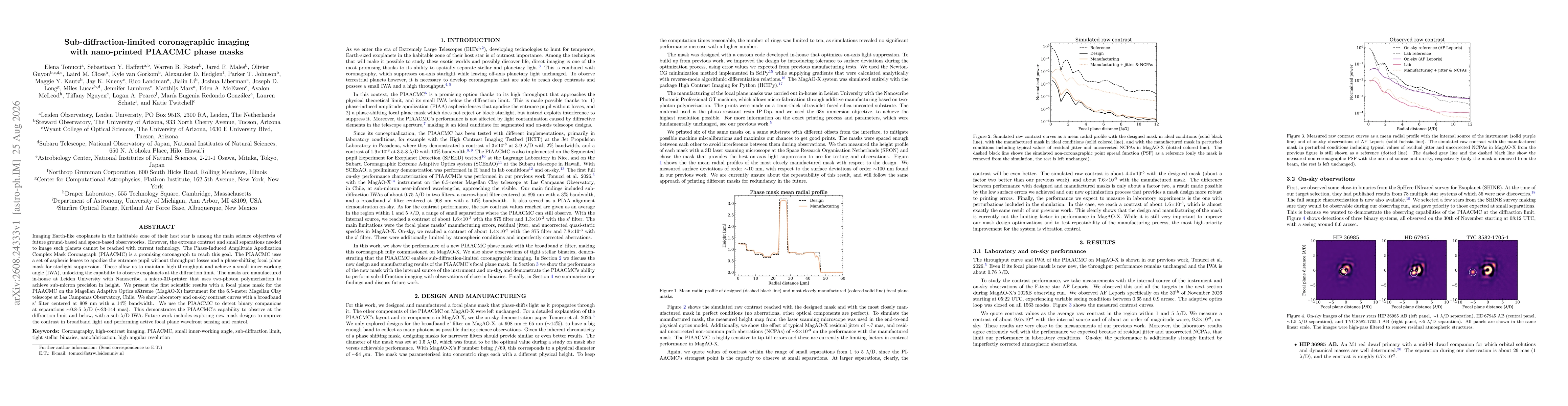 Thumbnail for Sub-diffraction-limited coronagraphic imaging with nano-printed PIAACMC phase masks