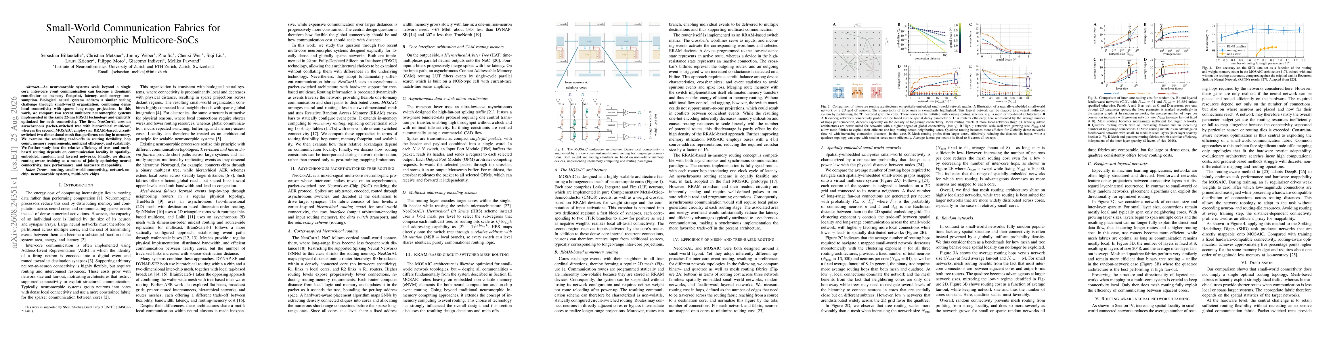 Thumbnail for Small-World Communication Fabrics for Neuromorphic Multicore-SoCs