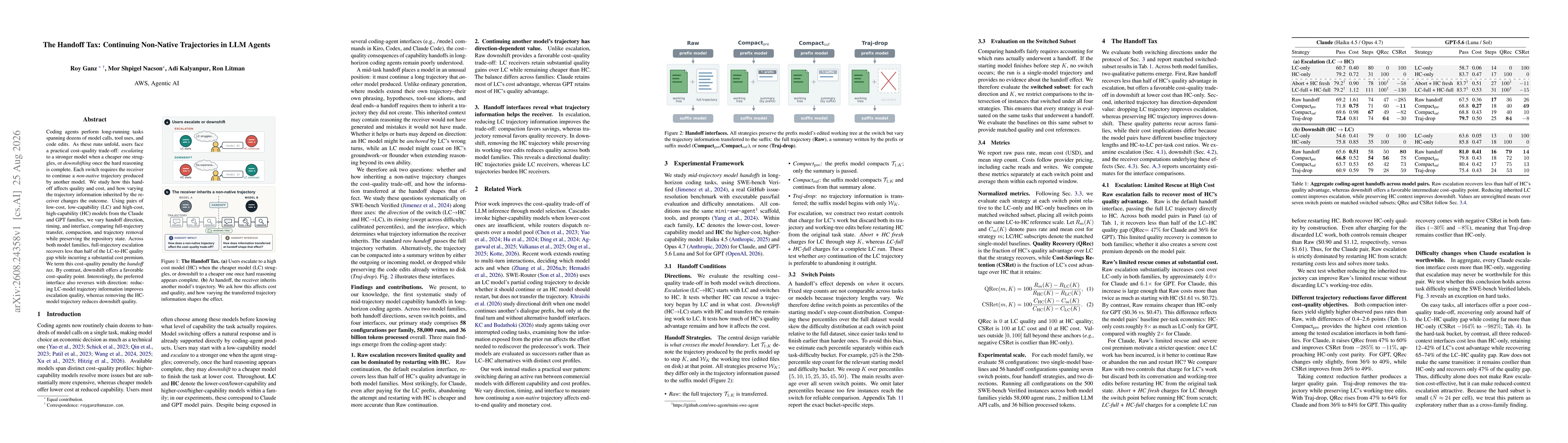 Thumbnail for The Handoff Tax: Continuing Non-Native Trajectories in LLM Agents