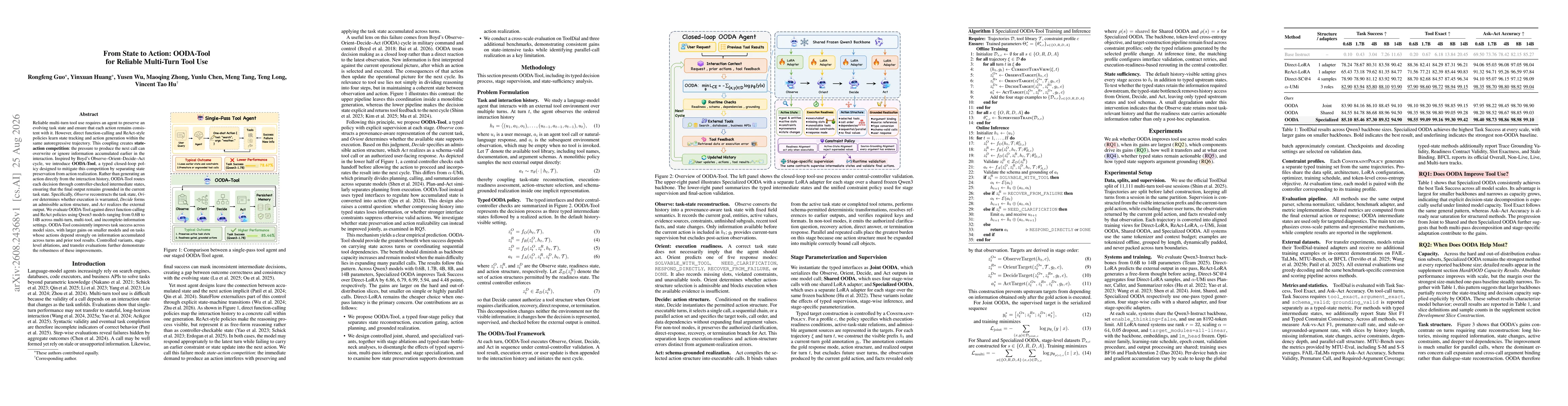 Thumbnail for From State to Action: OODA-Tool for Reliable Multi-Turn Tool Use