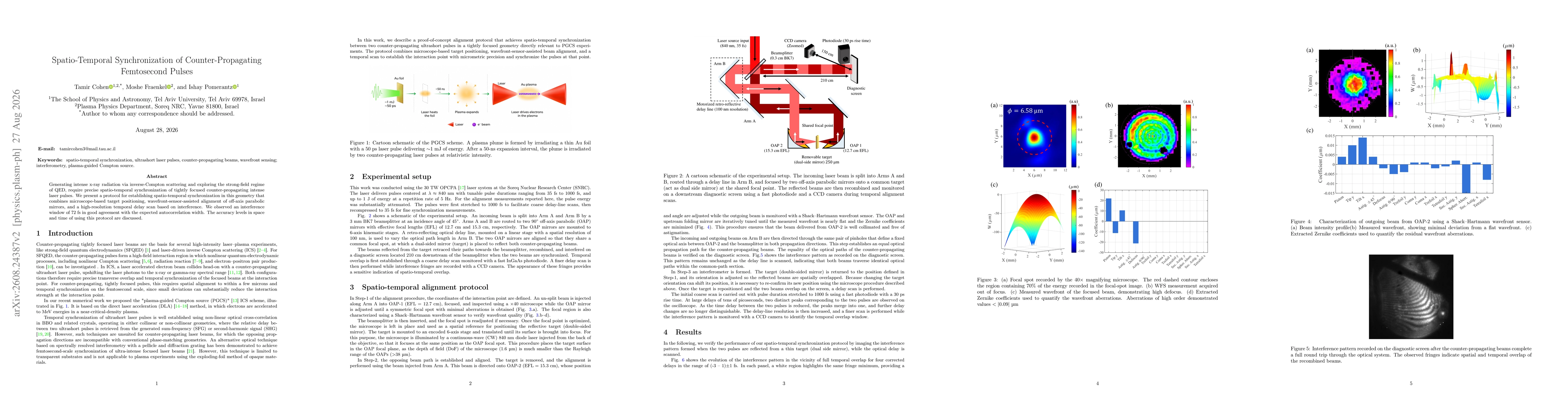 Thumbnail for Spatio-Temporal Synchronization of Counter-Propagating Femtosecond Pulses