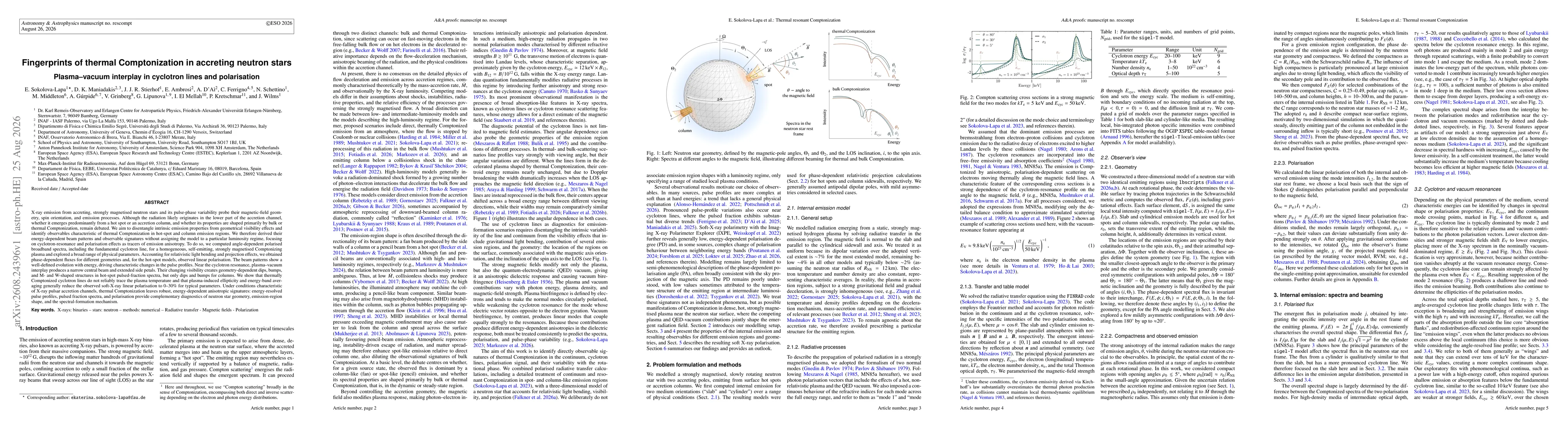 Thumbnail for Fingerprints of thermal Comptonization in accreting neutron stars. Plasma-vacuum interplay in cyclotron lines and polarisation