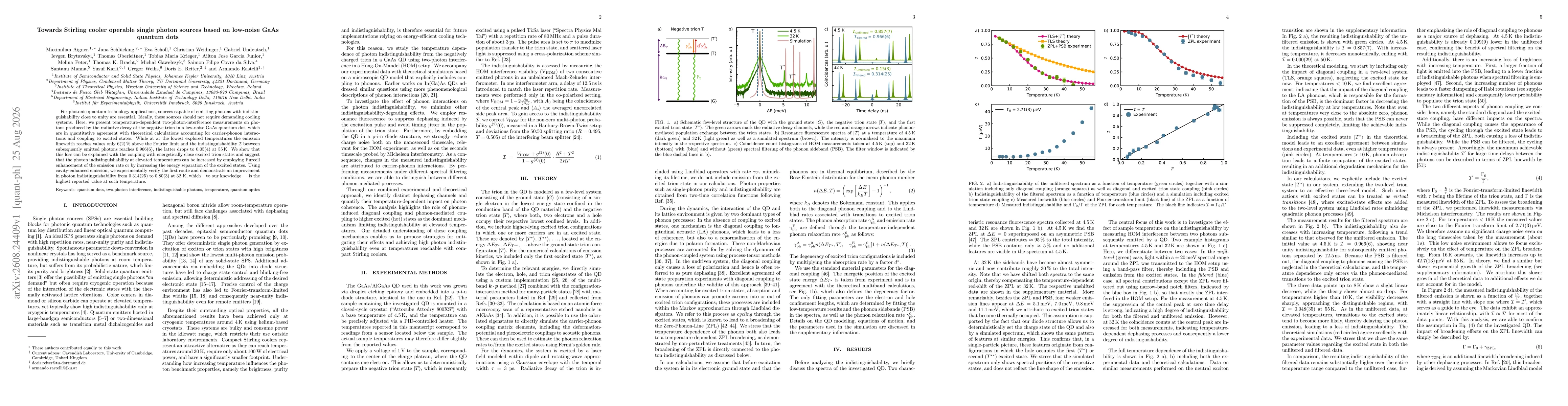 Thumbnail for Towards Stirling cooler operable single-photon sources based on low-noise GaAs quantum dots