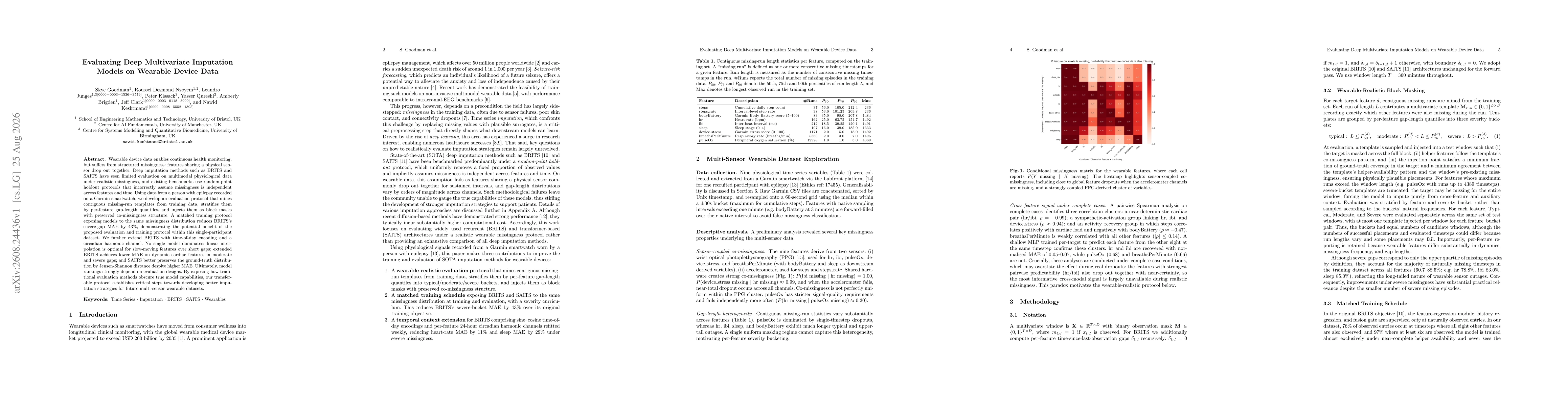 Thumbnail for Evaluating Deep Multivariate Imputation Models on Wearable Device Data