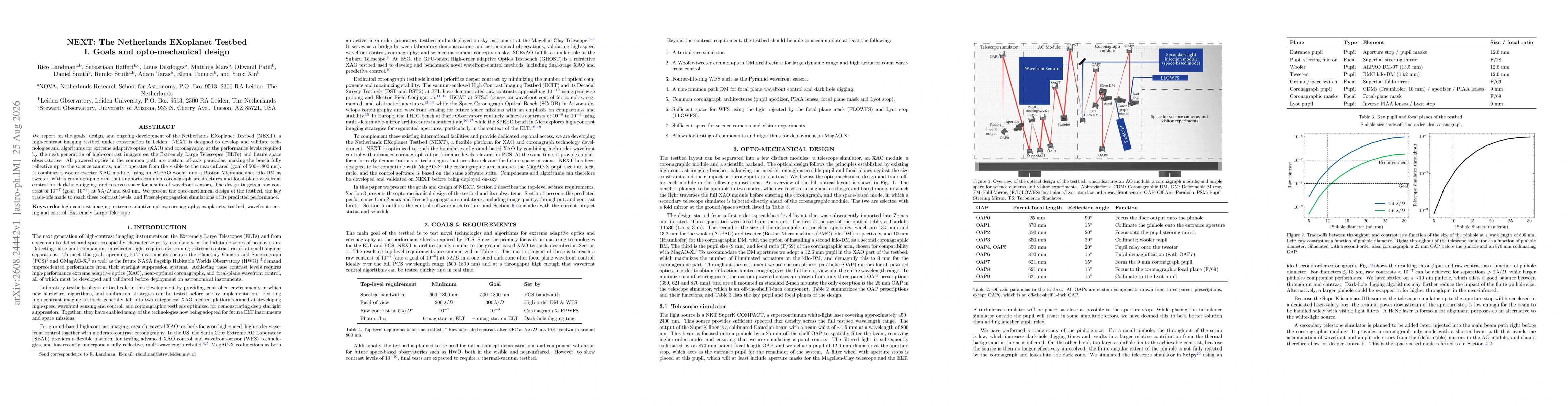 Thumbnail for NEXT: The Netherlands EXoplanet Testbed I. Goals and opto-mechanical design
