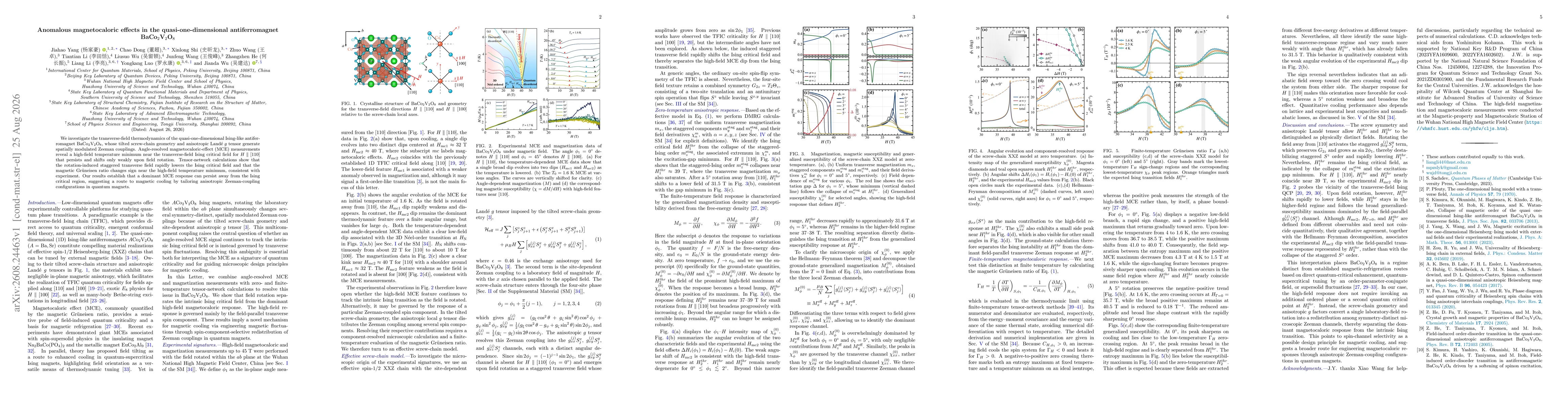 Thumbnail for Anomalous magnetocaloric effects in the quasi-one-dimensional antiferromagnet BaCo$_2$V$_2$O$_8$