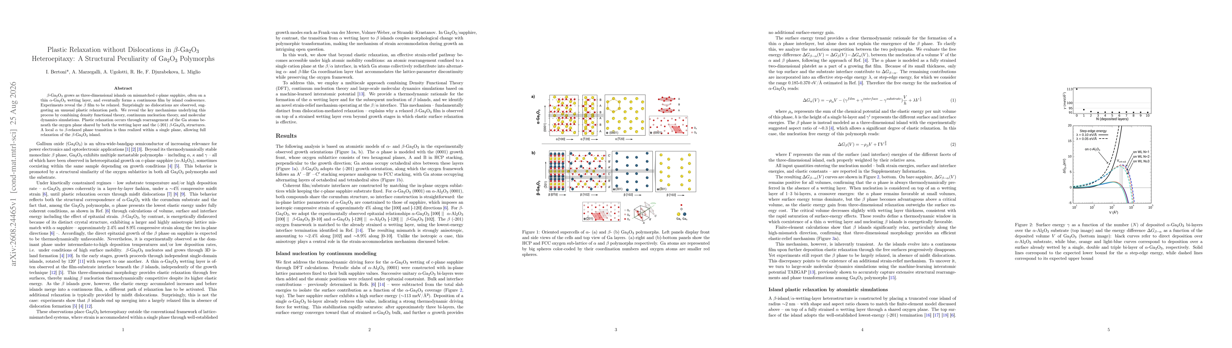 Thumbnail for Plastic Relaxation without Dislocations in $β$-Ga$_2$O$_3$ Heteroepitaxy: A Structural Peculiarity of Ga$_2$O$_3$ Polymorphs