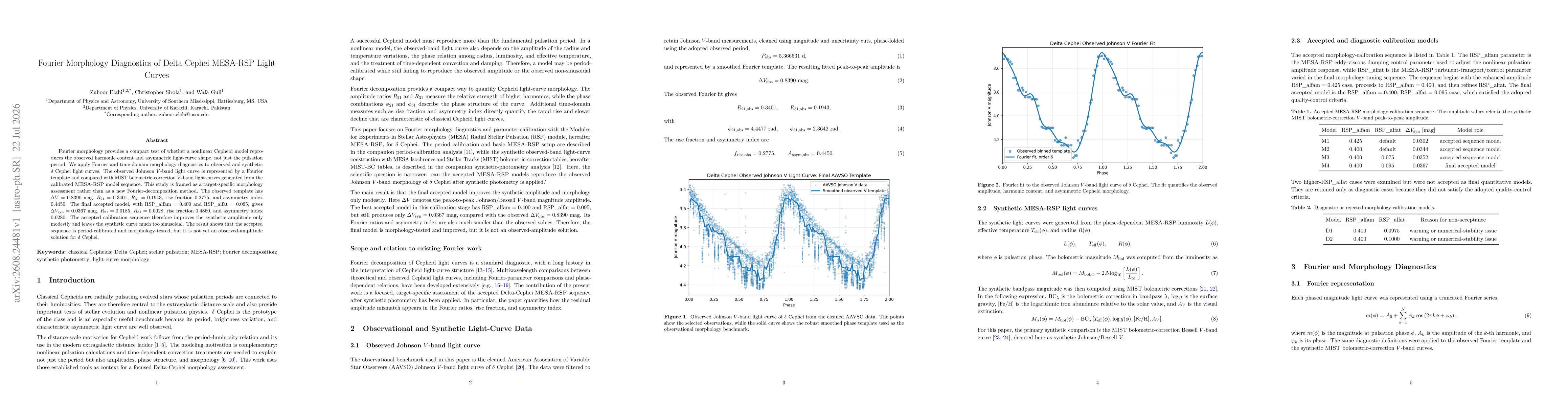 Thumbnail for Fourier Morphology Diagnostics of Delta Cephei MESA-RSP Light Curves