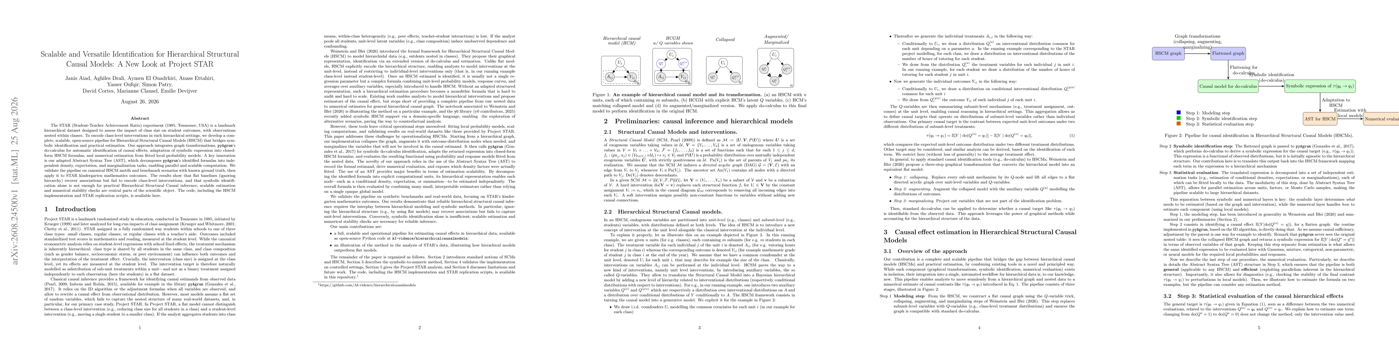 Thumbnail for Scalable and Versatile Identification for Hierarchical Structural Causal Models: A New Look at Project STAR