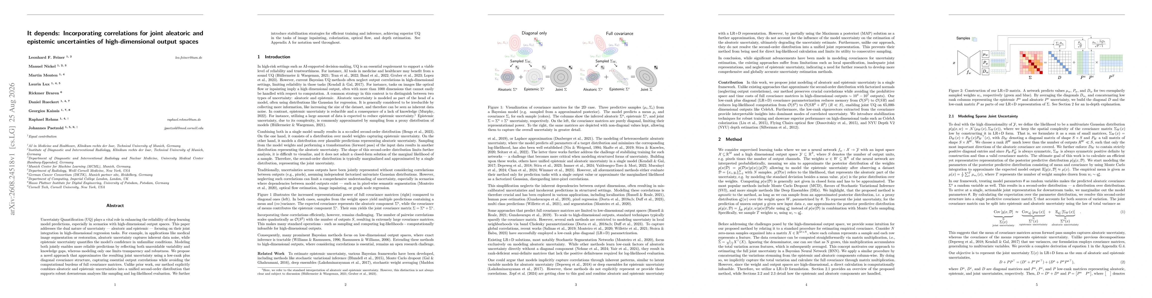 Thumbnail for It depends: Incorporating correlations for joint aleatoric and epistemic uncertainties of high-dimensional output spaces