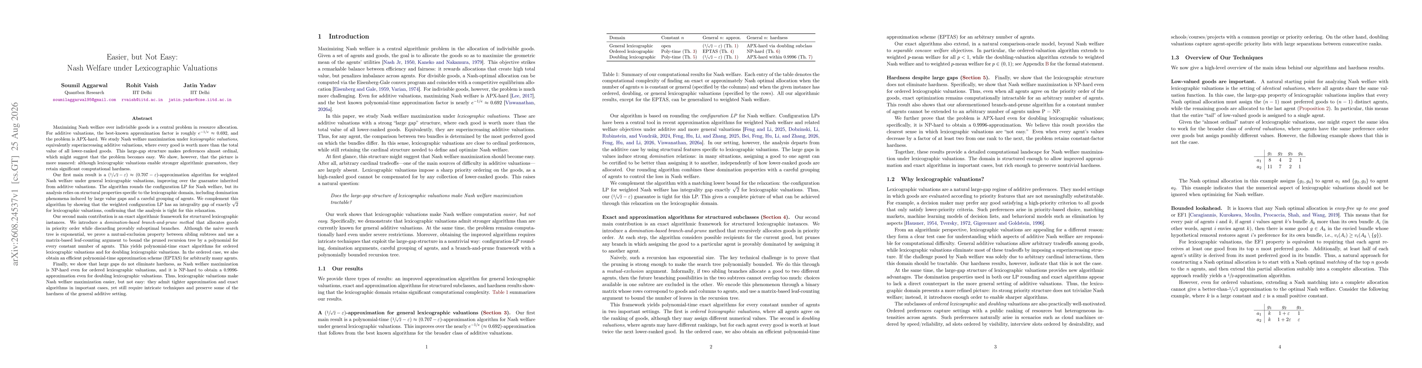 Thumbnail for Easier, but Not Easy: Nash Welfare under Lexicographic Valuations