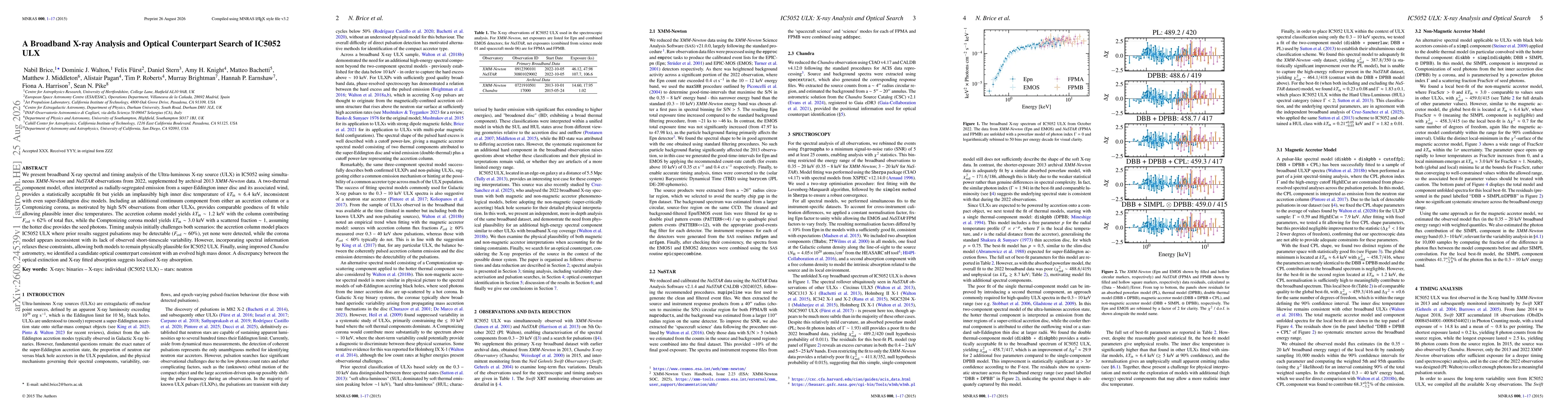 Thumbnail for A Broadband X-ray Analysis and Optical Counterpart Search of IC5052 ULX