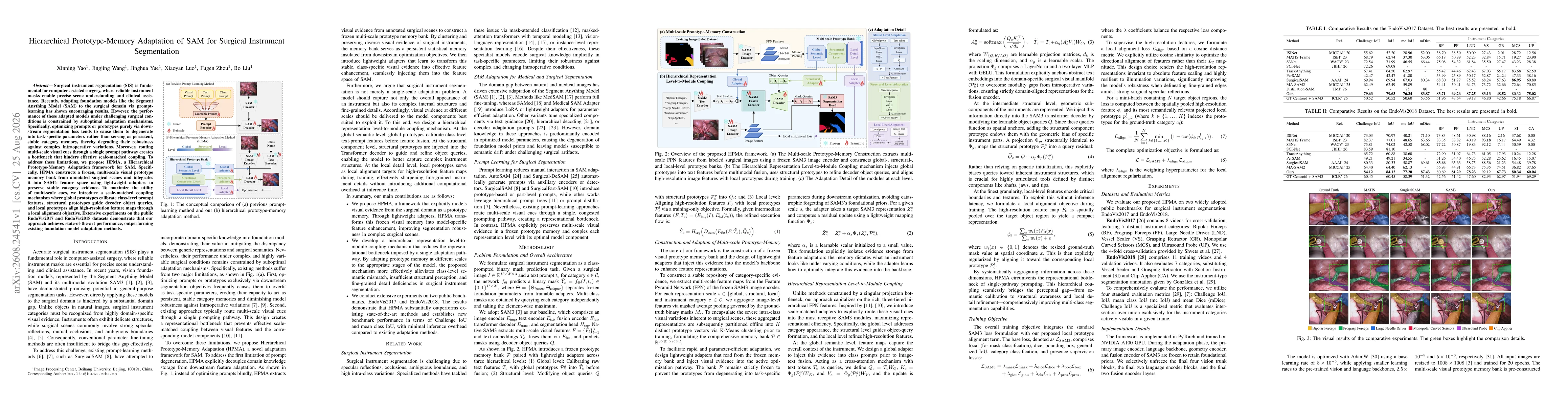 Thumbnail for Hierarchical Prototype-Memory Adaptation of SAM for Surgical Instrument Segmentation