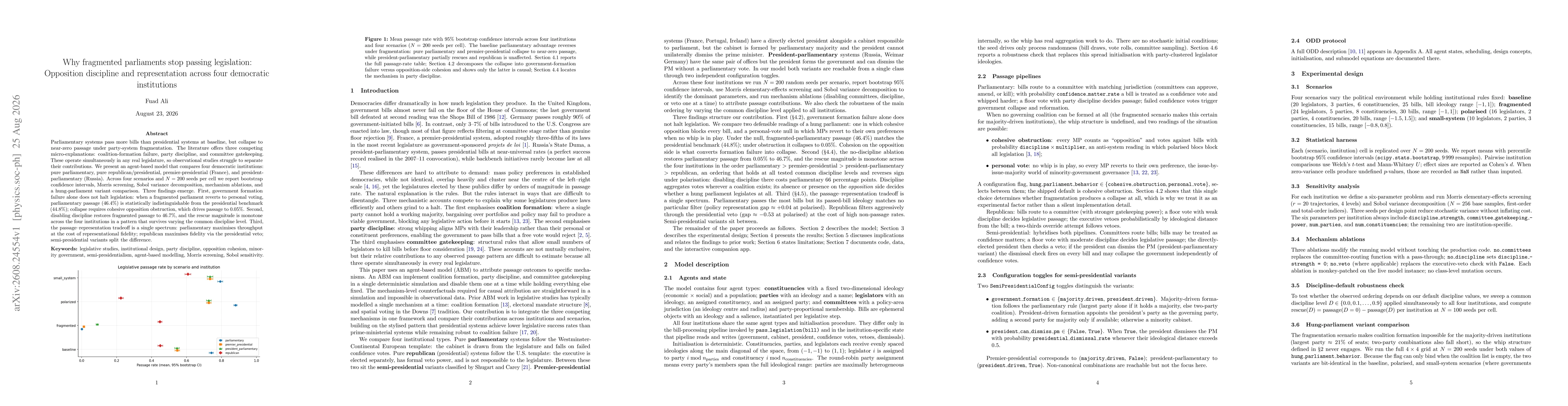 Thumbnail for Why fragmented parliaments stop passing legislation: Opposition discipline and representation across four democratic institutions