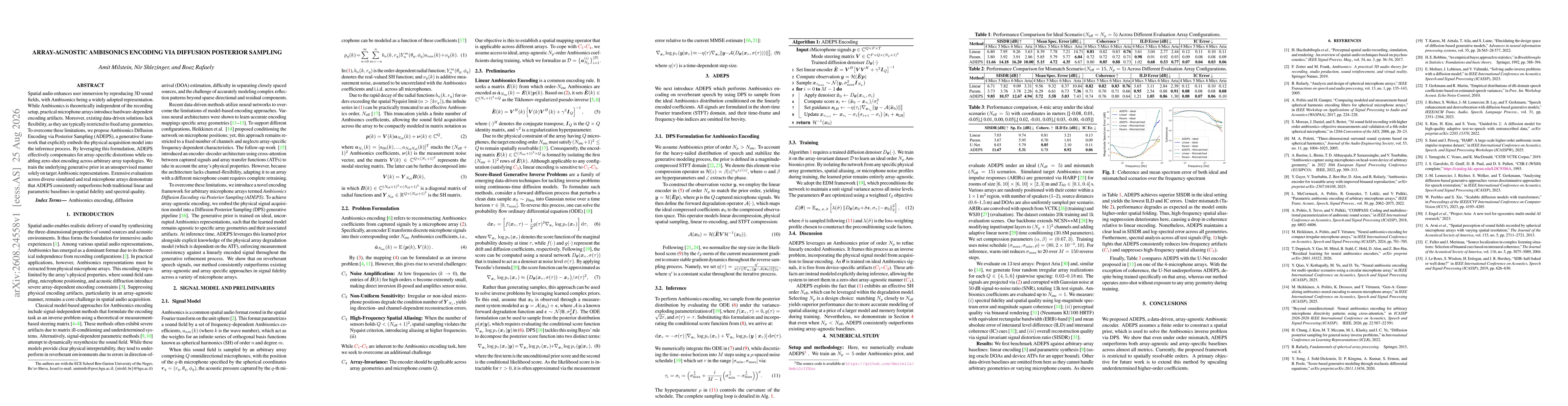 Thumbnail for Array-Agnostic Ambisonics Encoding via Diffusion Posterior Sampling