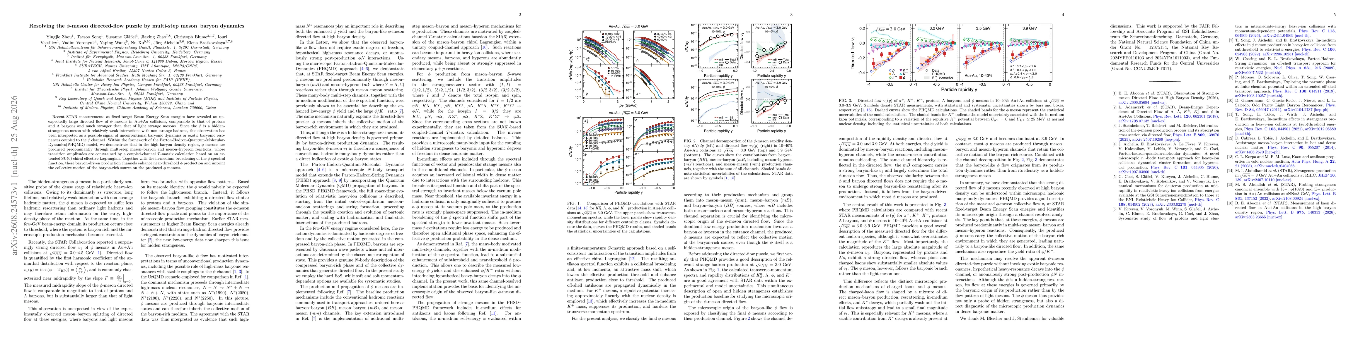 Thumbnail for Resolving the $φ$-meson directed-flow puzzle by multi-step meson--baryon dynamics