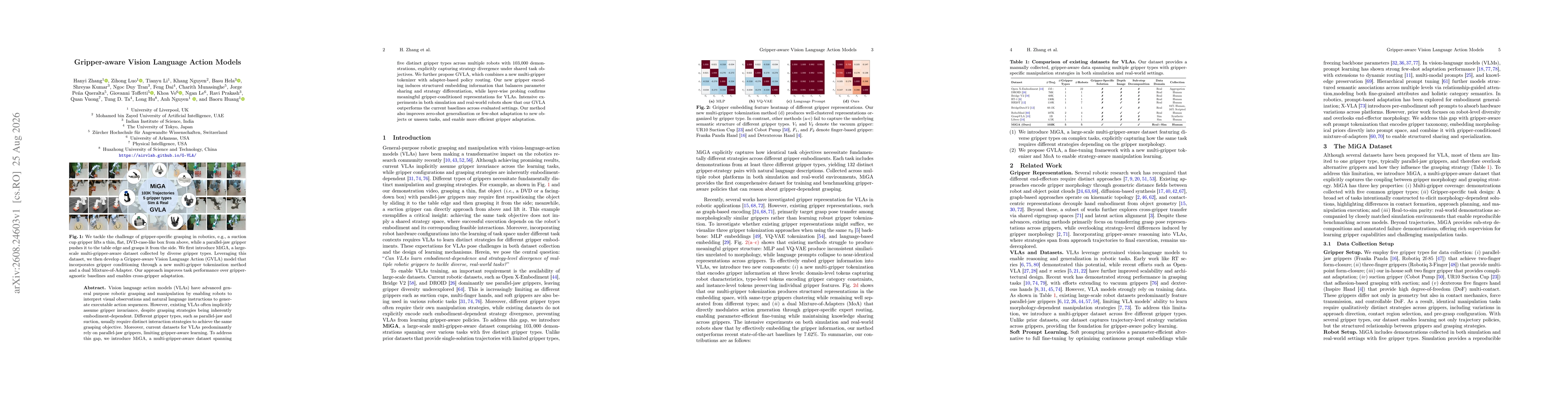 Thumbnail for Gripper-aware Vision Language Action Models
