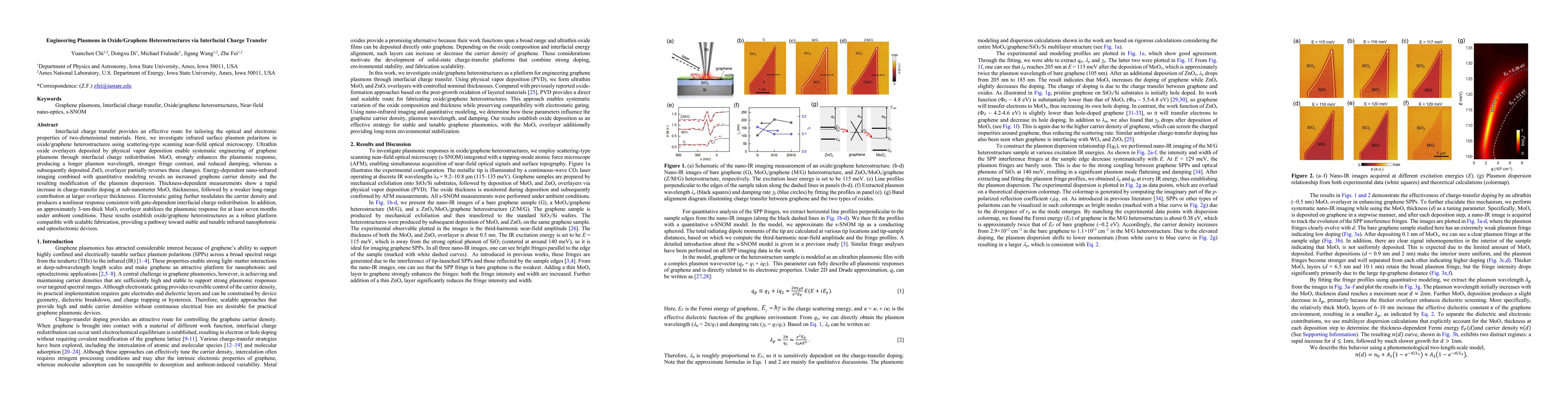 Thumbnail for Engineering Plasmons in Oxide/Graphene Heterostructures via Interfacial Charge Transfer