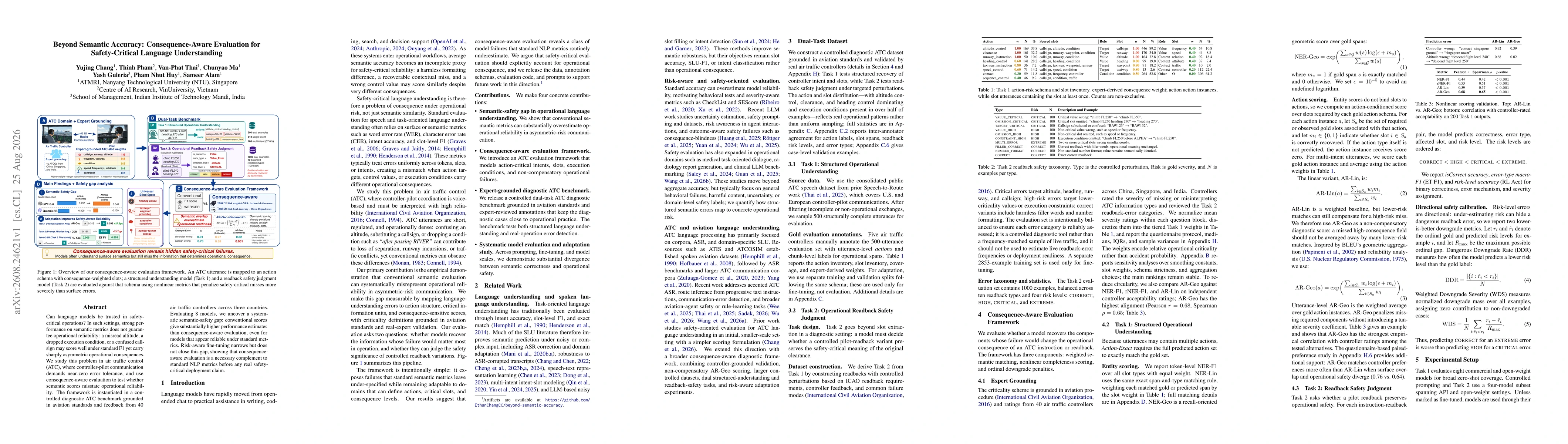 Thumbnail for Beyond Semantic Accuracy: Consequence-Aware Evaluation for Safety-Critical Language Understanding