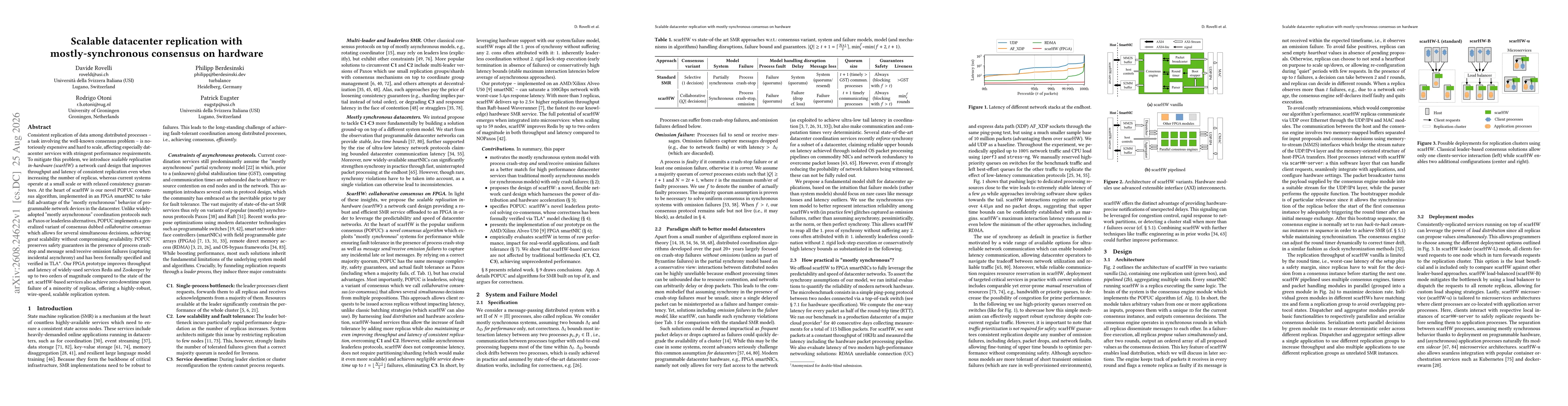 Thumbnail for Scalable datacenter replication with mostly-synchronous consensus on hardware