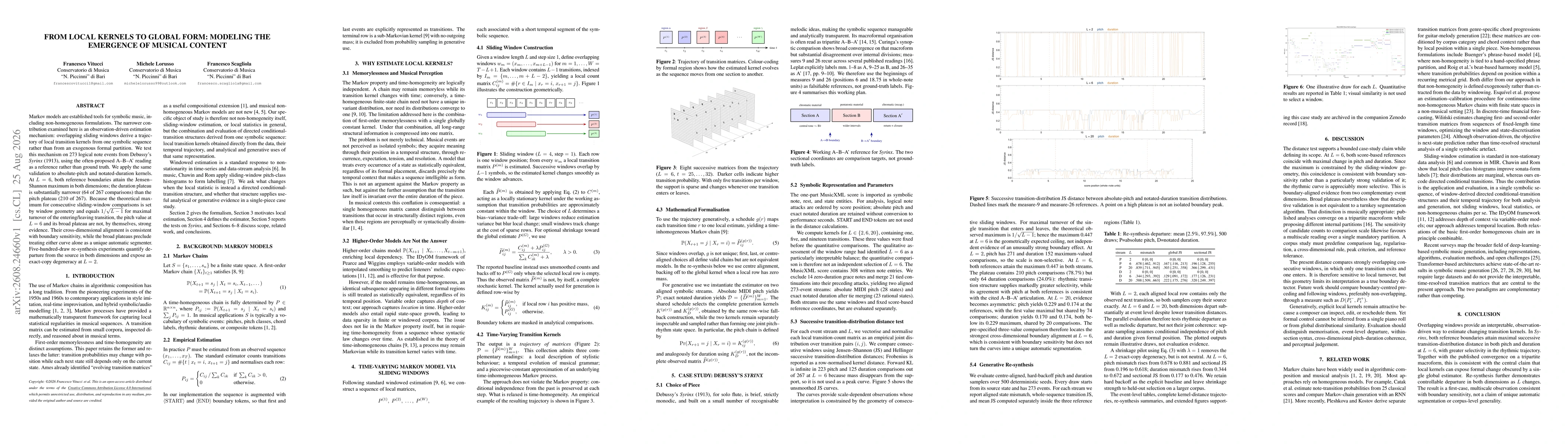 Thumbnail for From local kernels to global form: modeling the emergence of musical content