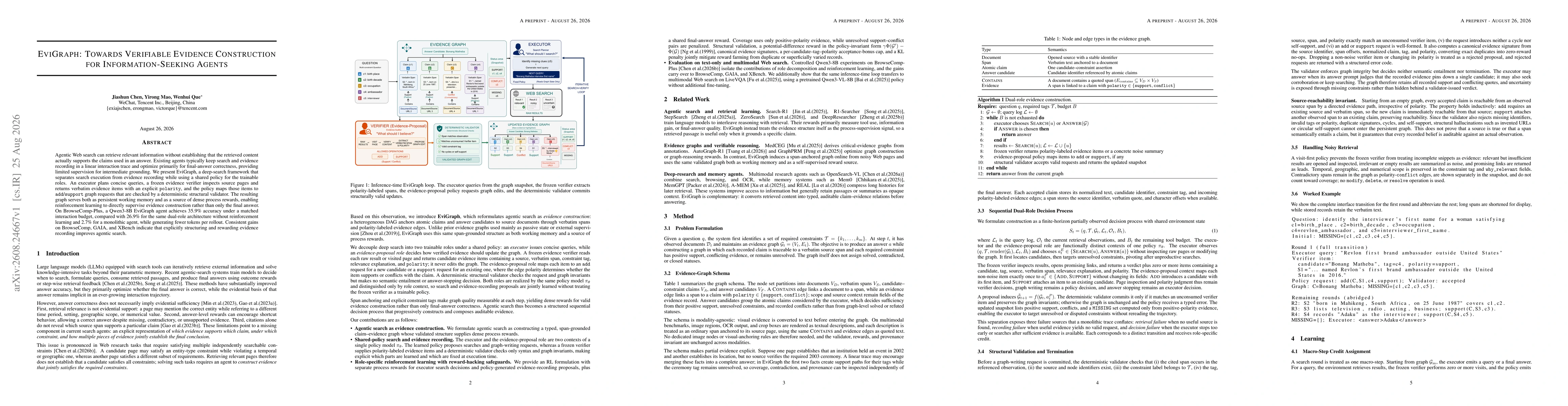Thumbnail for EviGraph: Towards Verifiable Evidence Construction for Information-Seeking Agents