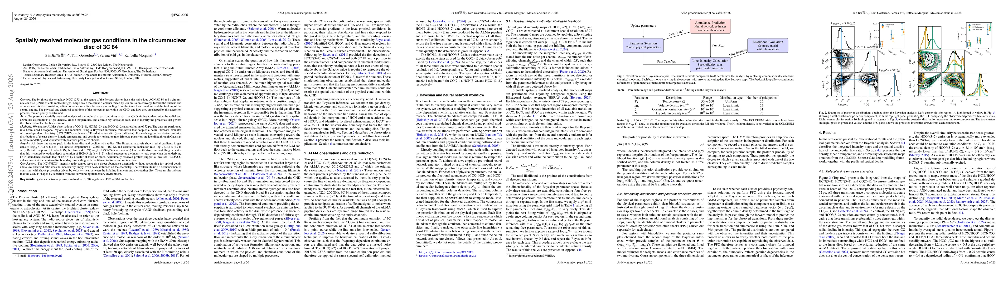 Thumbnail for Spatially resolved molecular gas conditions in the circumnuclear disc of 3C 84