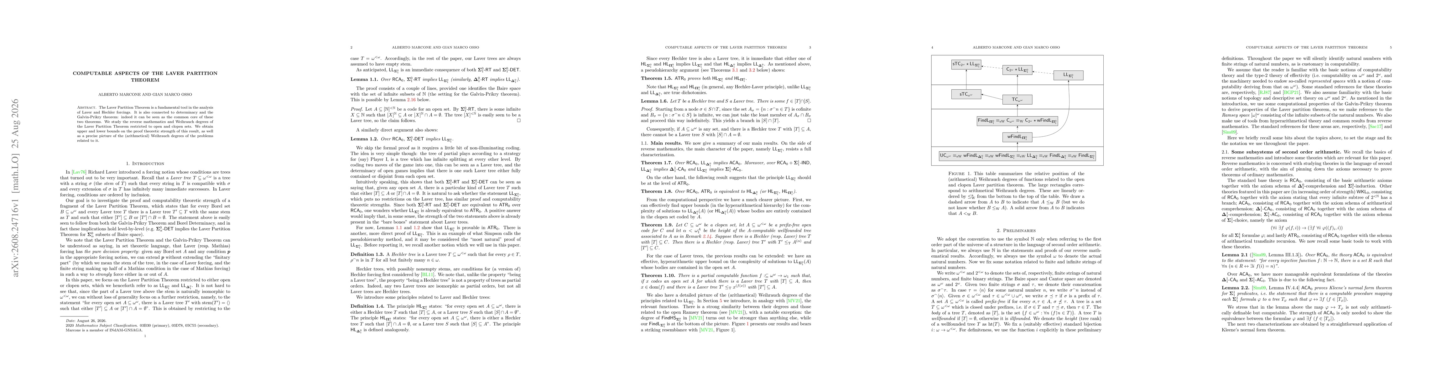 Thumbnail for Computable aspects of the Laver partition theorem