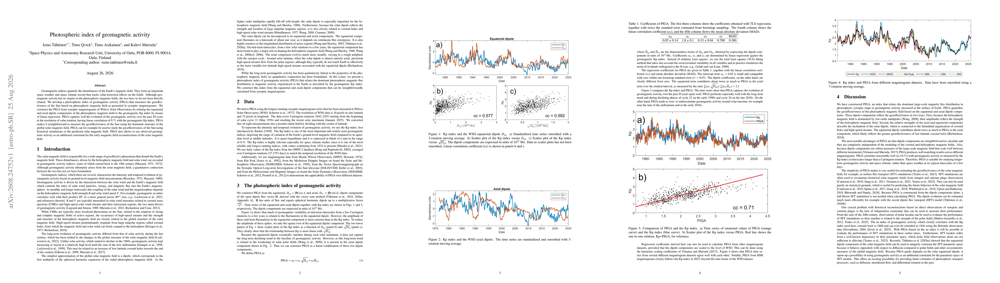 Thumbnail for Photospheric index of geomagnetic activity