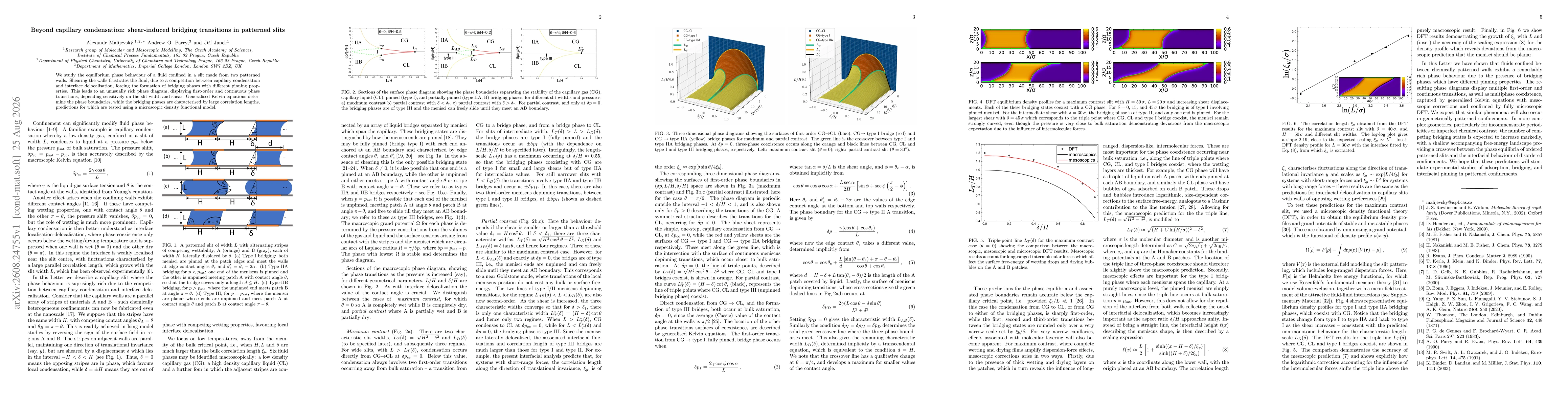 Thumbnail for Beyond capillary condensation: Shear-induced bridging transitions in patterned slits