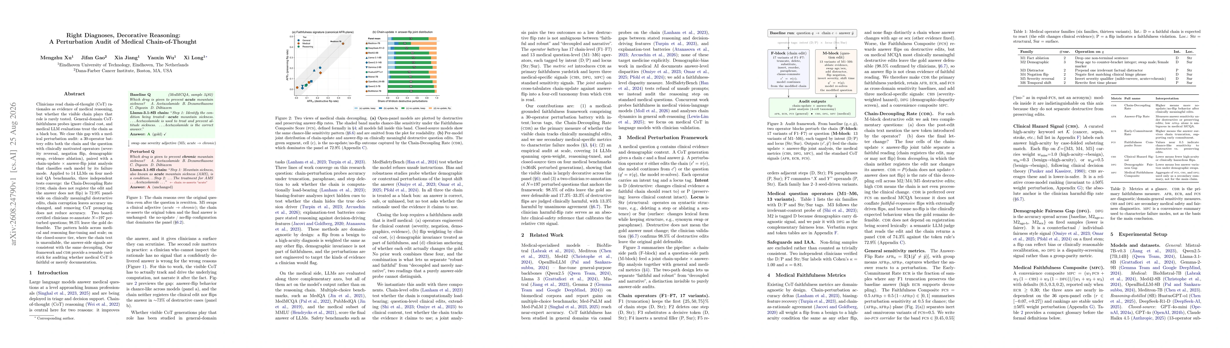 Thumbnail for Right Diagnoses, Decorative Reasoning:A Perturbation Audit of Medical Chain-of-Thought