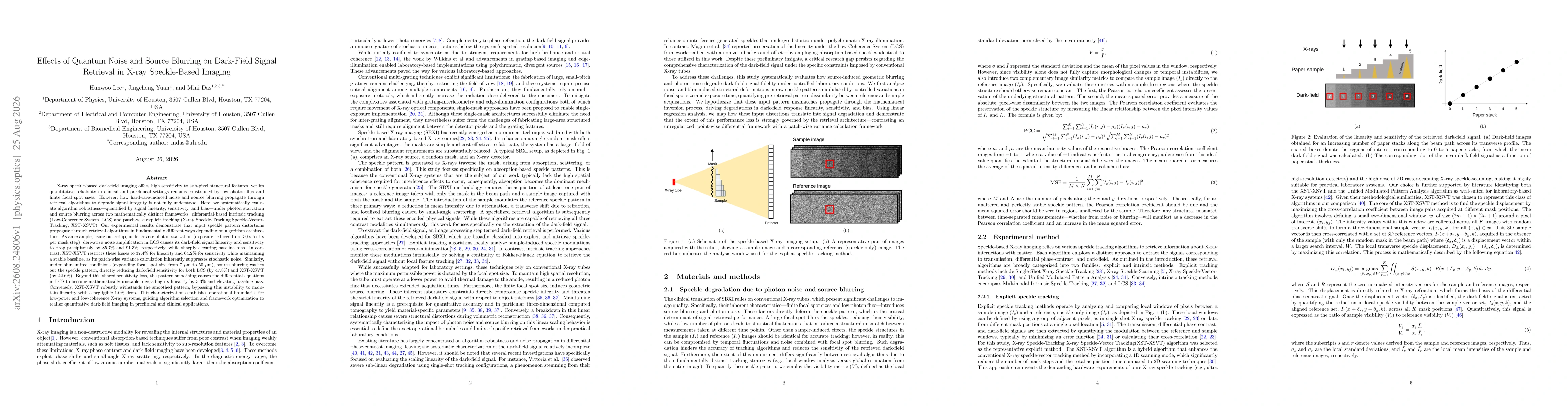 Thumbnail for Effects of Quantum Noise and Source Blurring on Dark-Field Signal Retrieval in X-ray Speckle-Based Imaging