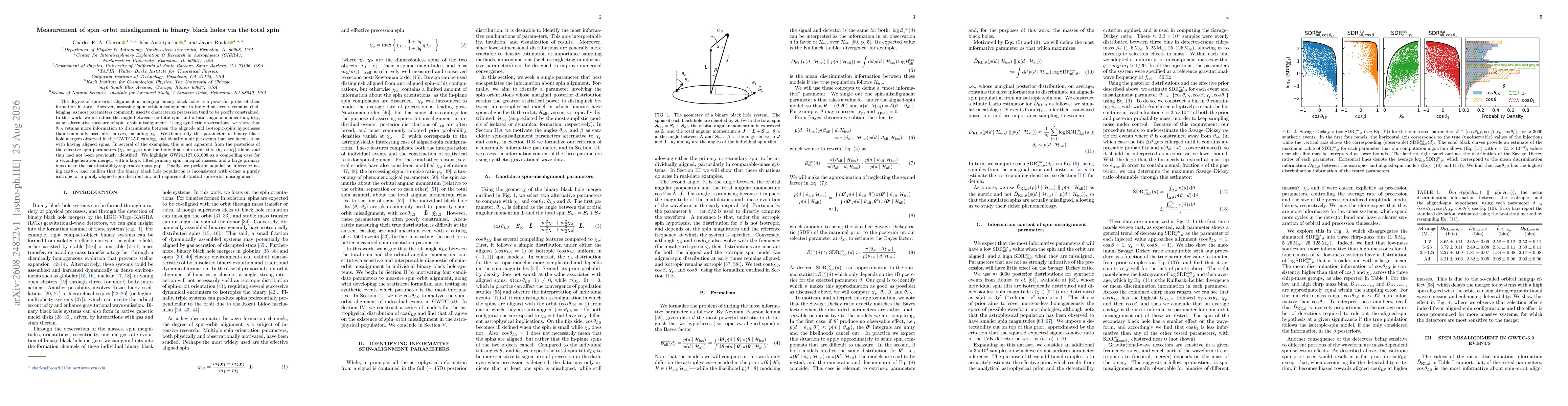 Thumbnail for Measurement of spin-orbit misalignment in binary black holes via the total spin