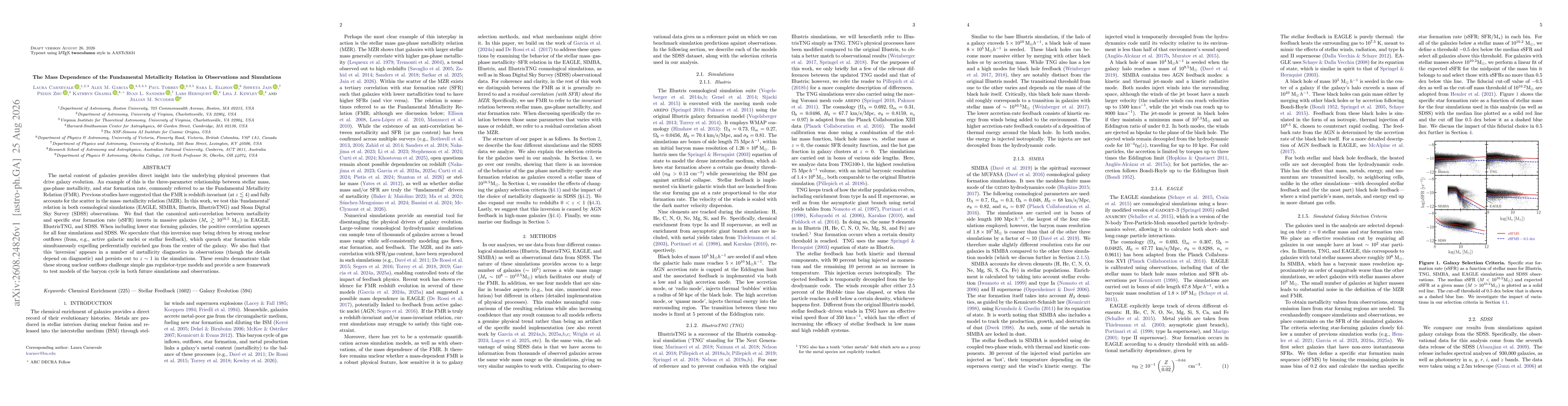 Thumbnail for The Mass Dependence of the Fundamental Metallicity Relation in Observations and Simulations