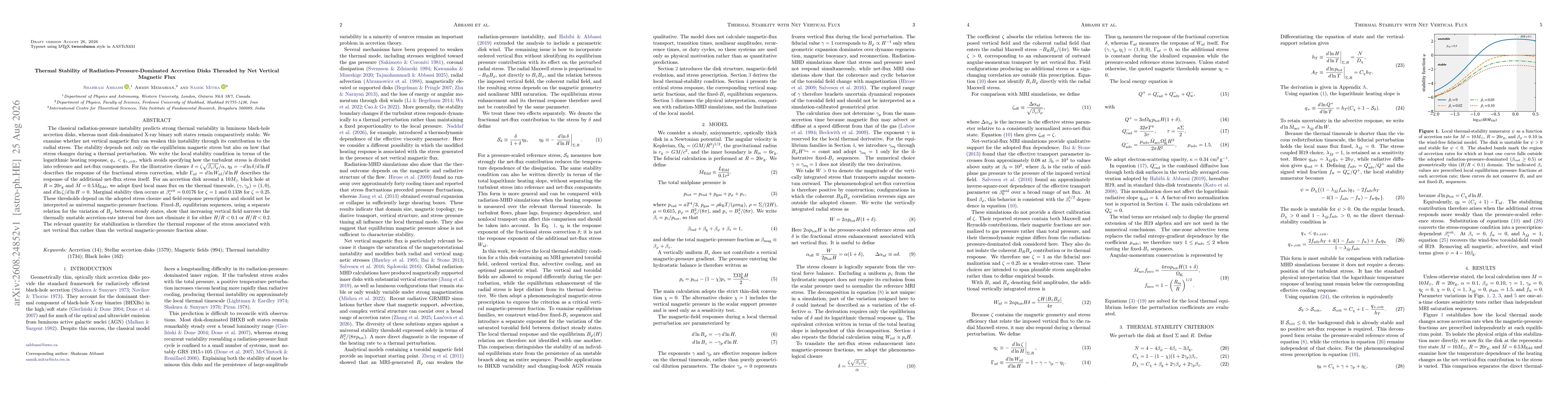 Thumbnail for Thermal Stability of Radiation-Pressure-Dominated Accretion Disks Threaded by Net Vertical Magnetic Flux