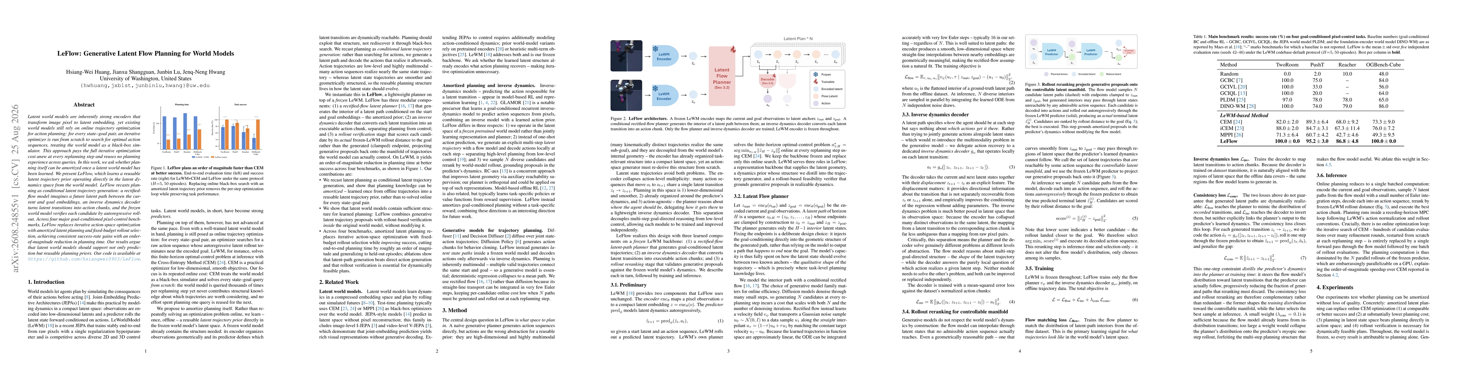Thumbnail for LeFlow: Generative Latent Flow Planning for World Models