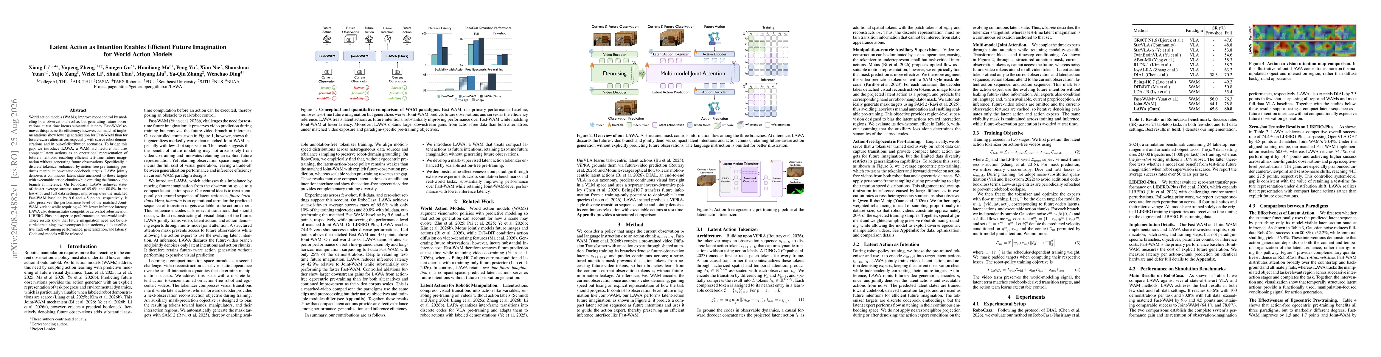 Thumbnail for Latent Action as Intention Enables Efficient Future Imagination for World Action Models
