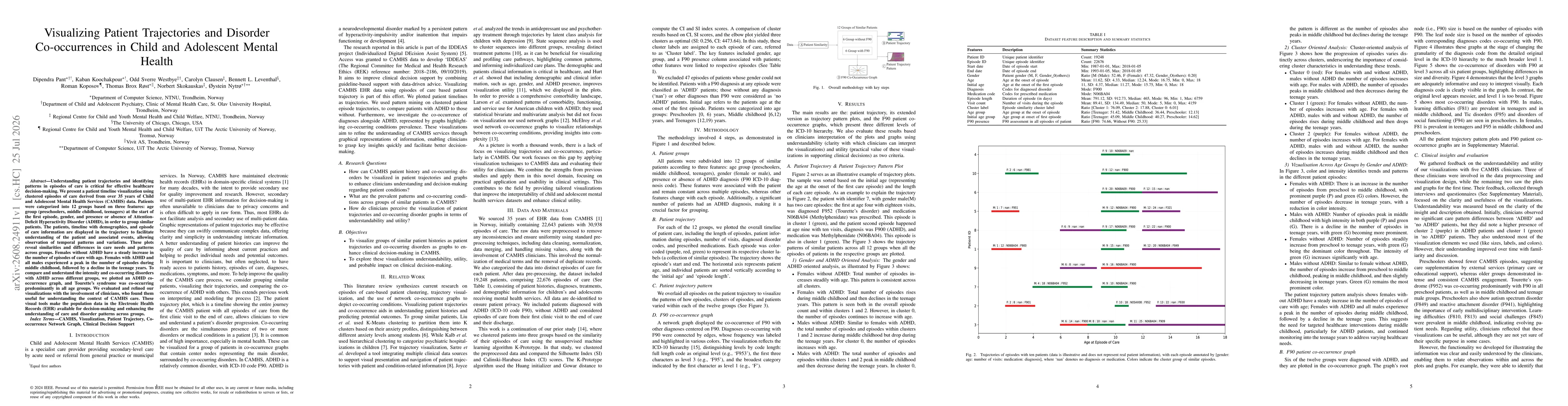 Thumbnail for Visualizing Patient Trajectories and Disorder Co-occurrences in Child and Adolescent Mental Health