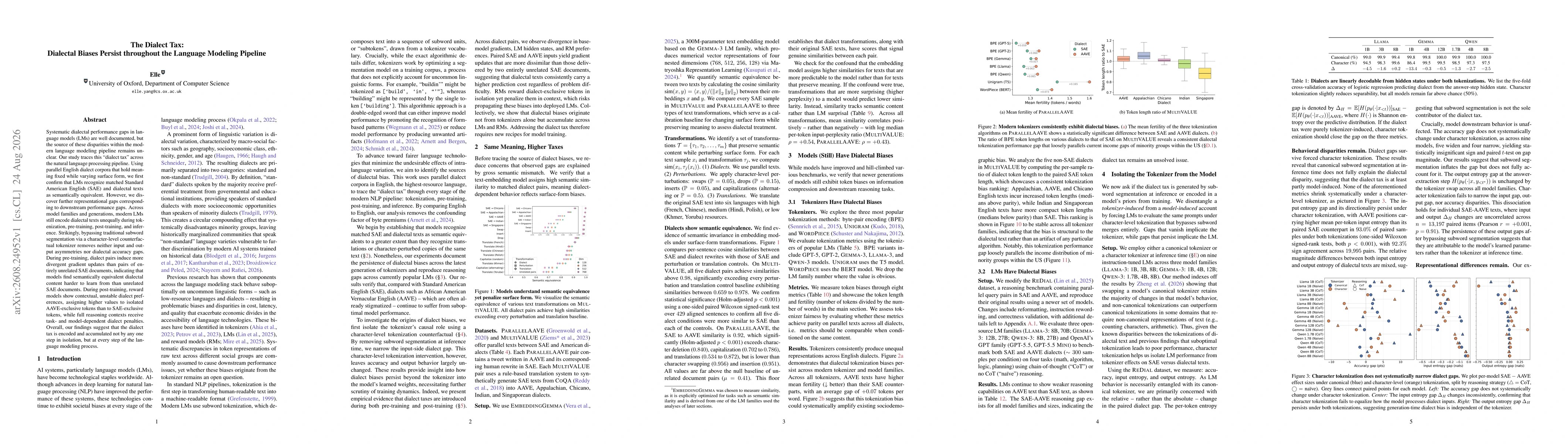 Thumbnail for The Dialect Tax: Dialectal Biases Persist throughout the Language Modeling Pipeline