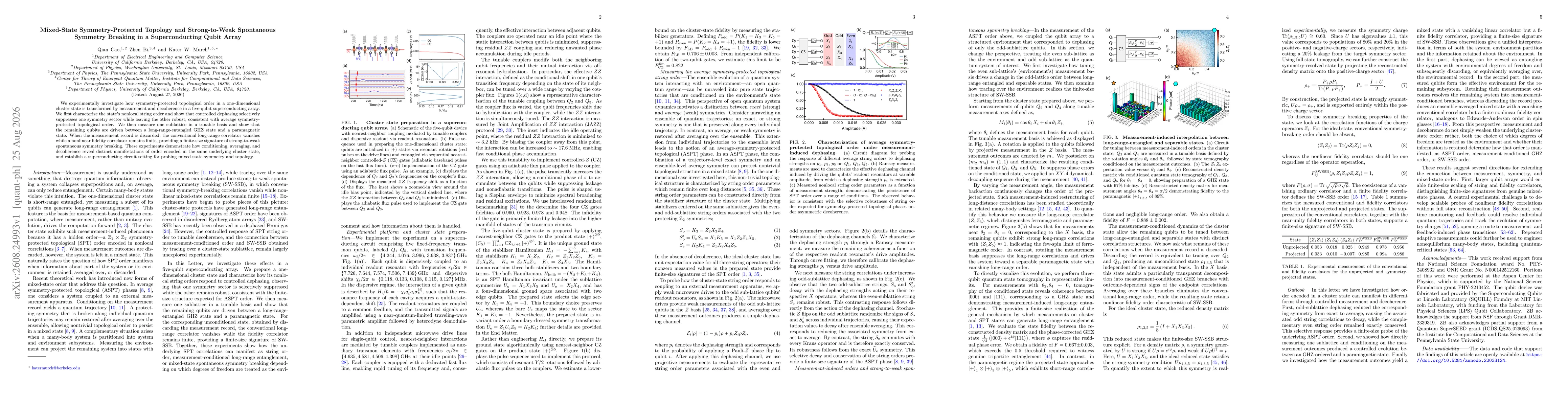 Thumbnail for Mixed-State Symmetry-Protected Topology and Strong-to-Weak Spontaneous Symmetry Breaking in a Superconducting Qubit Array