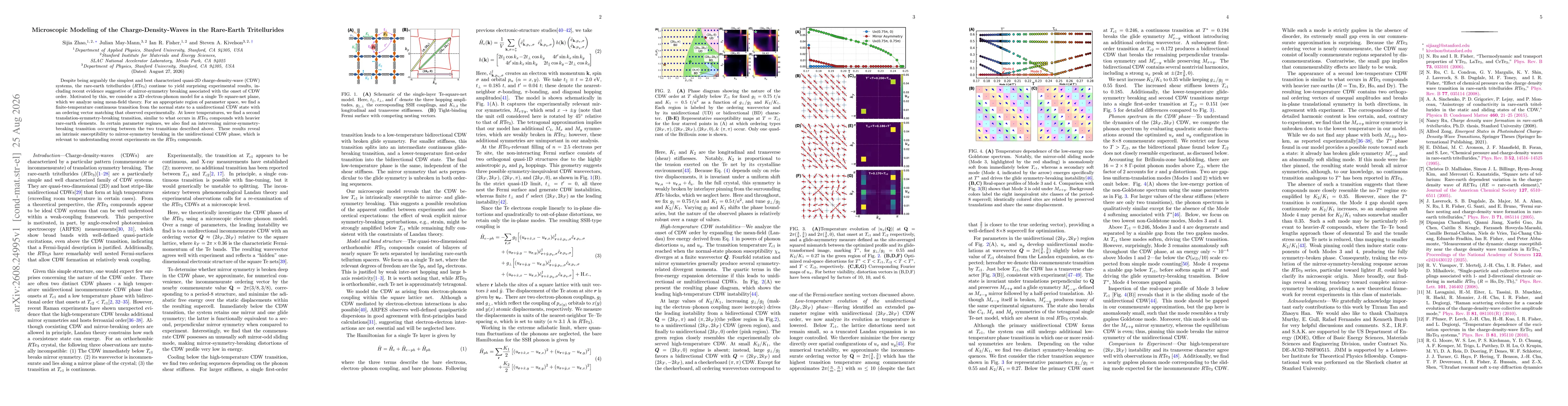 Thumbnail for Microscopic Modeling of the Charge-Density-Waves in the Rare-Earth Tritellurides
