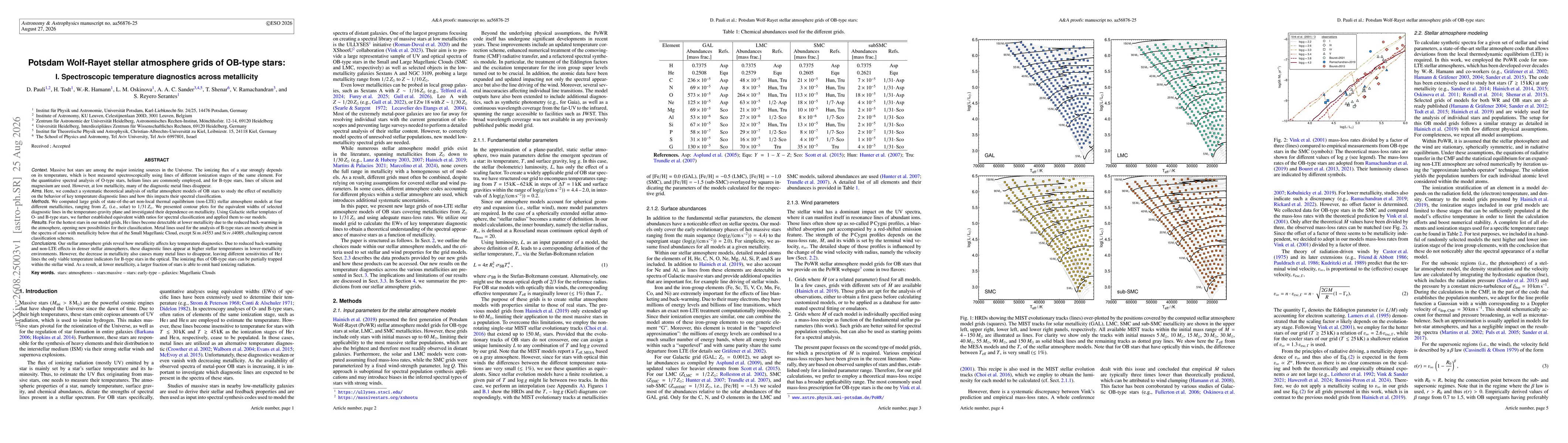 Thumbnail for Potsdam Wolf-Rayet stellar atmosphere grids of OB-type stars: I. Spectroscopic temperature diagnostics across metallicity