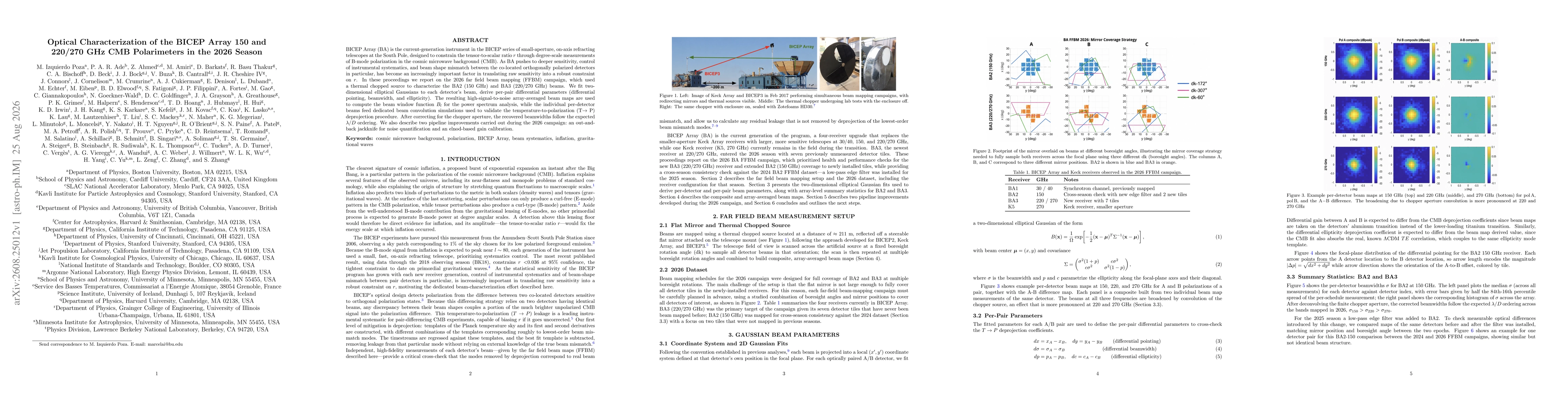Thumbnail for Optical characterization of the BICEP array 150 and 220/270GHz CMB polarimeters in the 2026 season