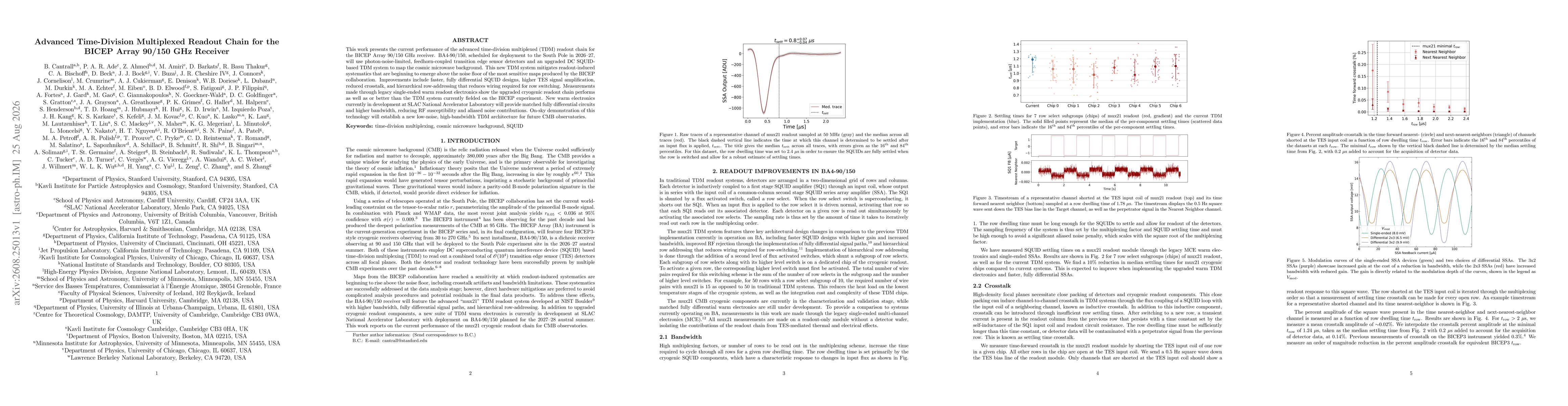 Thumbnail for Advanced Time-Division Multiplexed Readout Chain for the BICEP Array 90/150 GHz Receiver