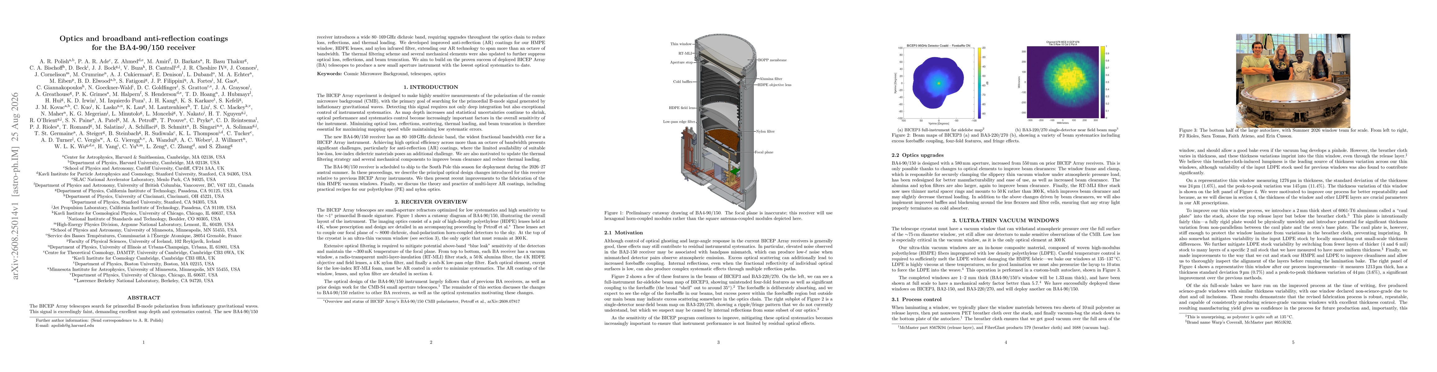 Thumbnail for Optics and broadband anti-reflection coatings for the BA4-90/150 receiver