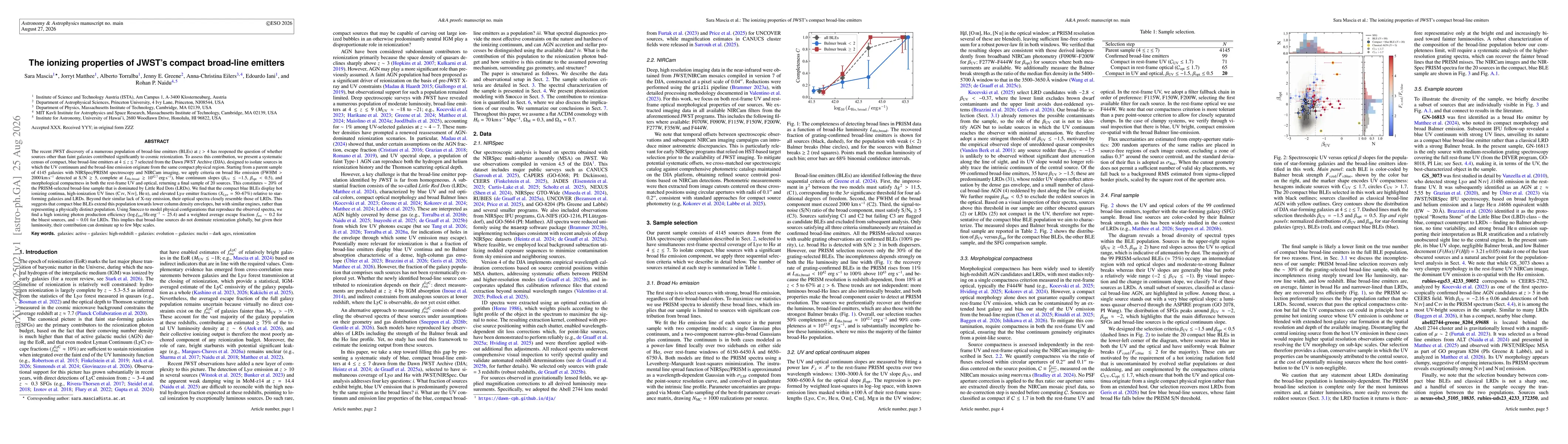 Thumbnail for The ionizing properties of JWST's compact broad-line emitters