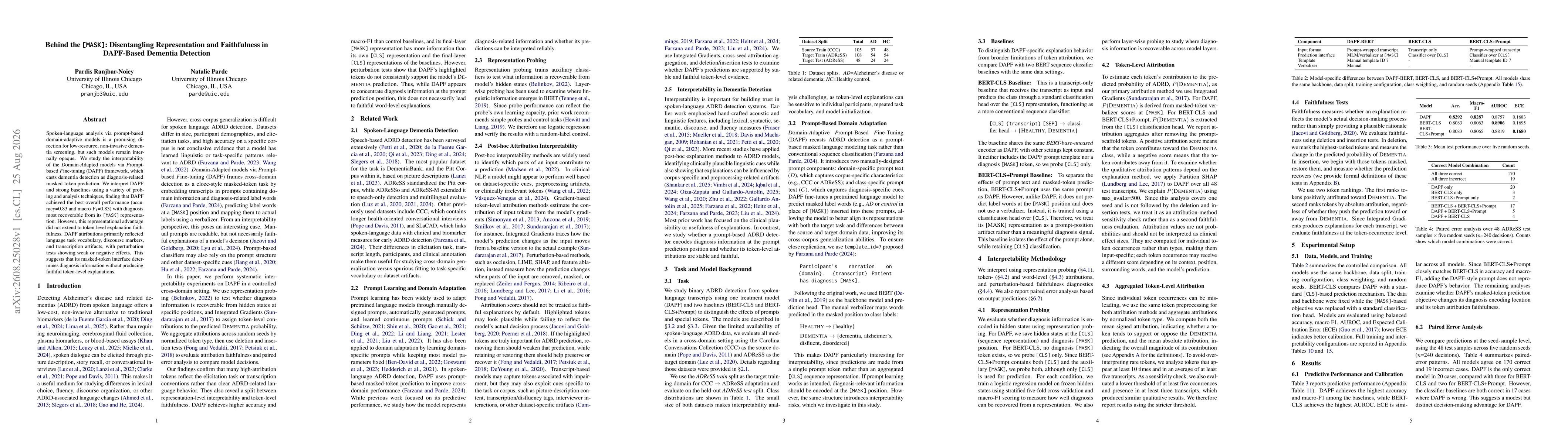 Thumbnail for Behind the [MASK]: Disentangling Representation and Faithfulness in DAPF-Based Dementia Detection