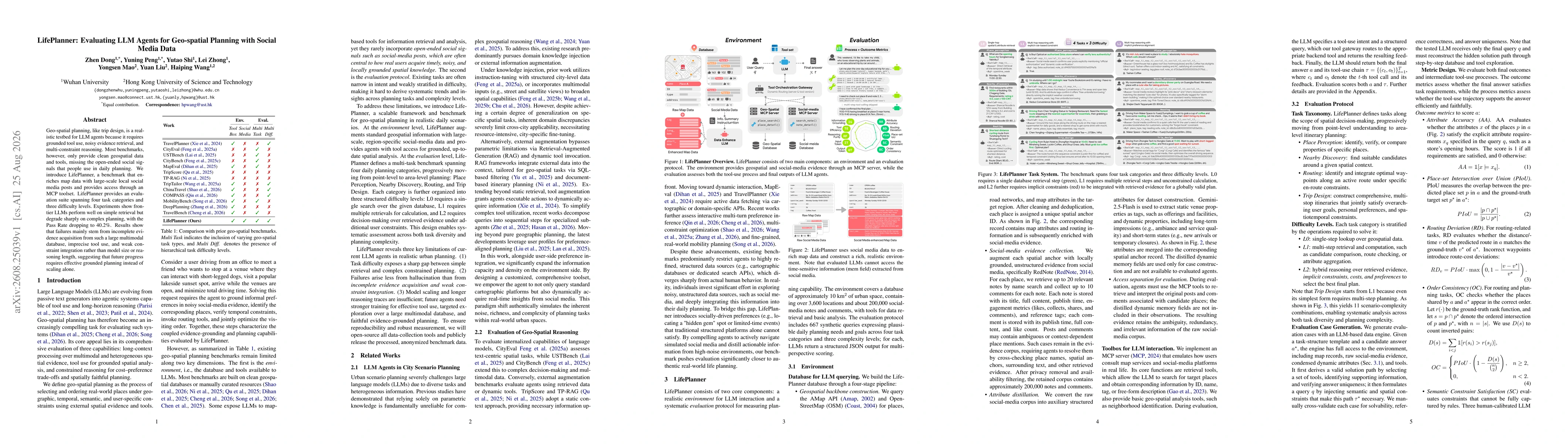 Thumbnail for LifePlanner: Evaluating LLM Agents for Geo-spatial Planning with Social Media Data